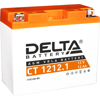  Delta CT 1212.1